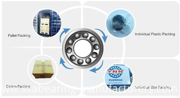 Best Price and Stable Performance Mini Deep Groove Ball Bearings (SS 3312 2RS)